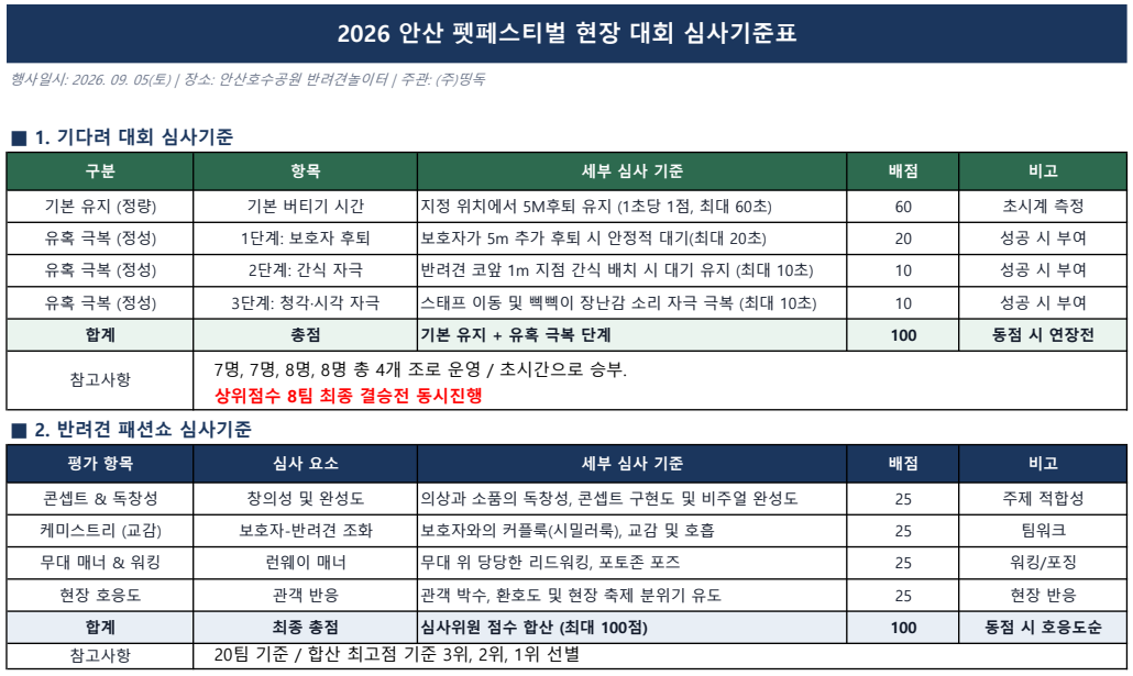 2026 안산 펫페스티벌 현장 대회 심사기준표: 기다려 대회 및 반려견 패션쇼